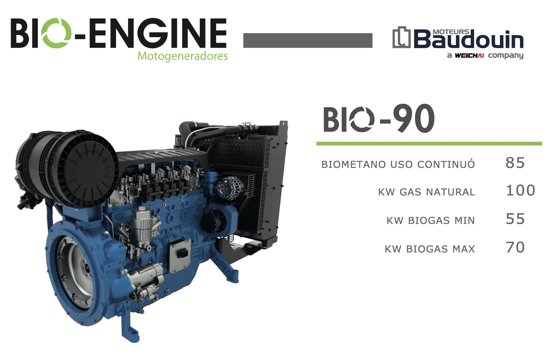 bio-90